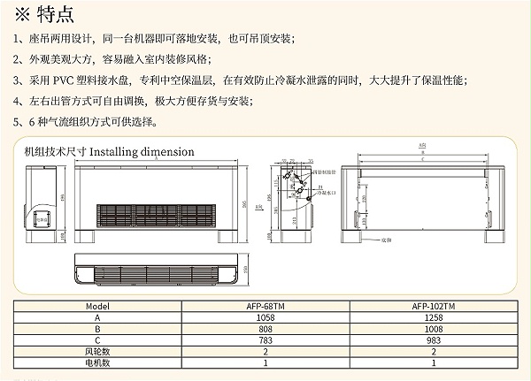 名装机参数